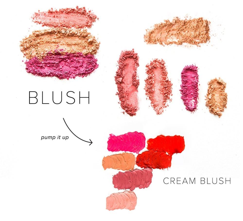 Makeup 101 Your Crash Course On The - Makeup 101 Foundation Makeup 101 Your Crash Course On The - Makeup 101 Foundation