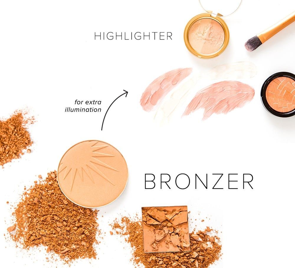 Makeup 101 Your Crash Course On The - Makeup 101 Foundation Makeup 101 Your Crash Course On The - Makeup 101 Foundation
