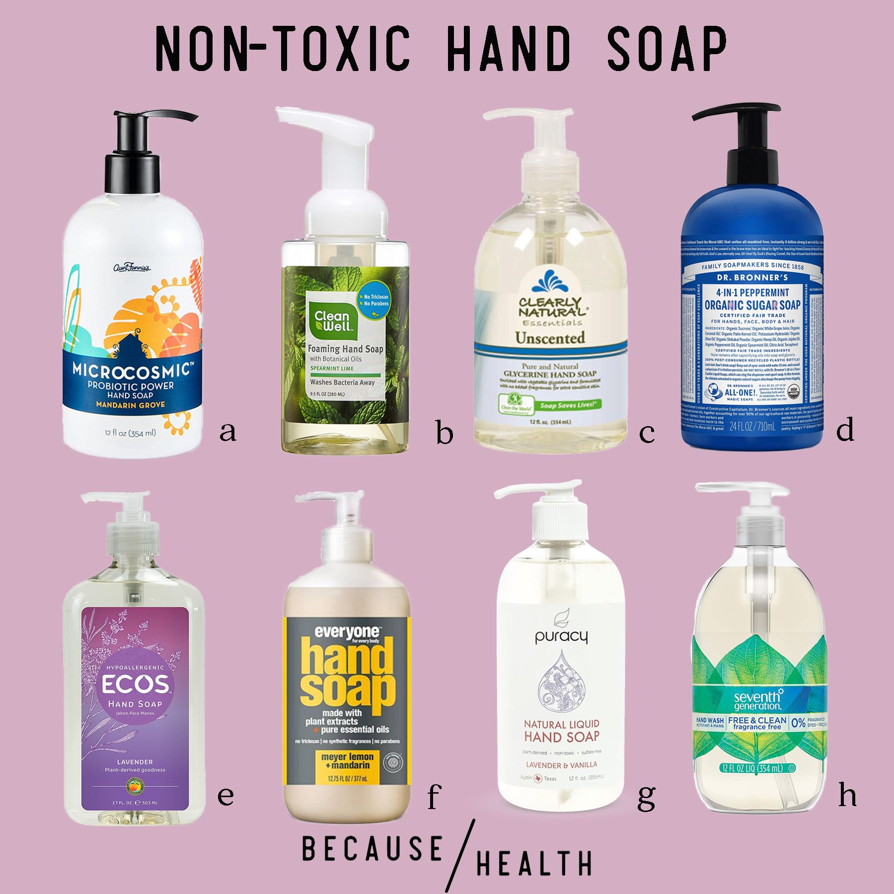 best non toxic hand lotion