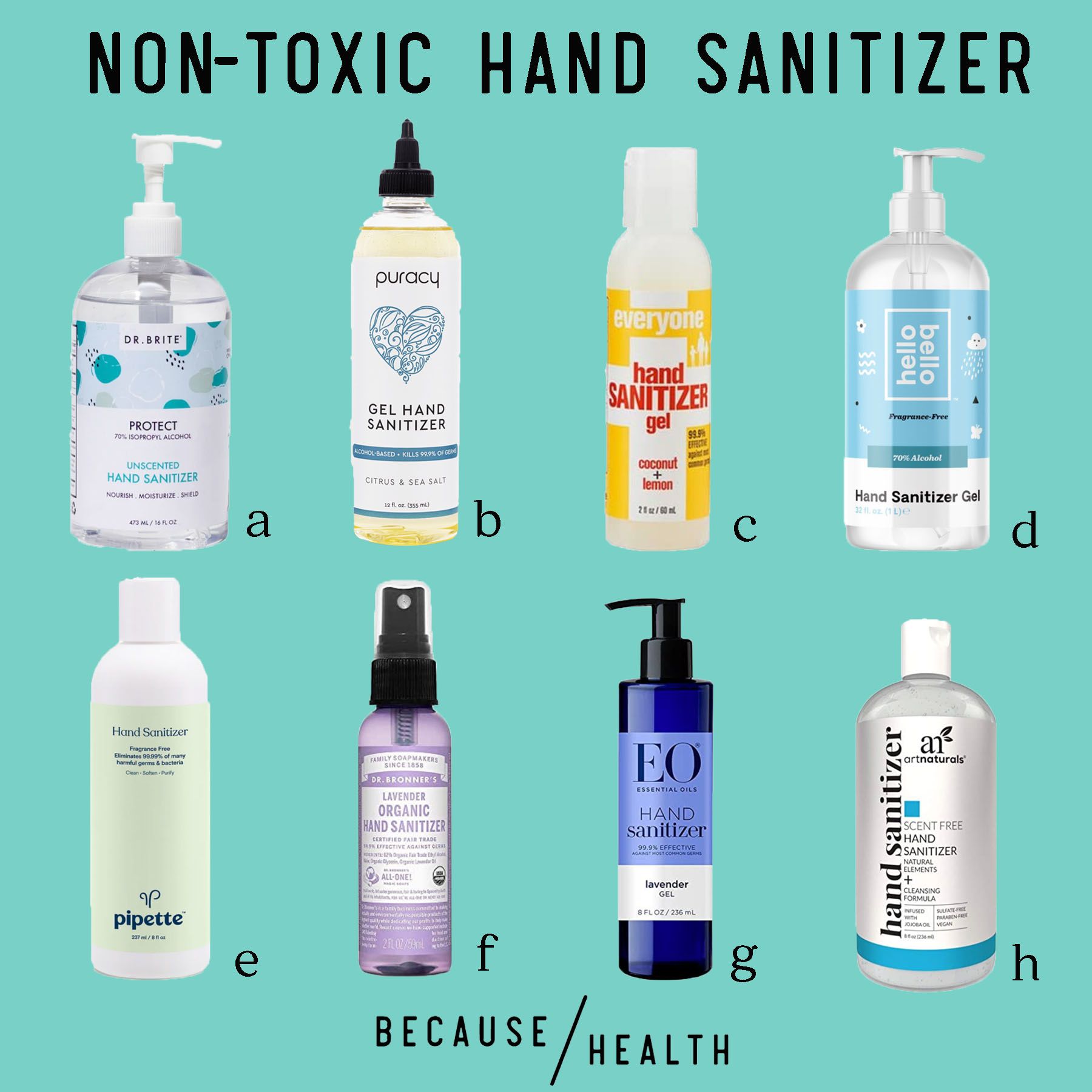 Artnaturals Hand Sanitizer Msds Sheet / Artnaturals Hand Sanitizer Msds Sheet / Amazon Com ... - Nail salon, doctor´s office, and more!.