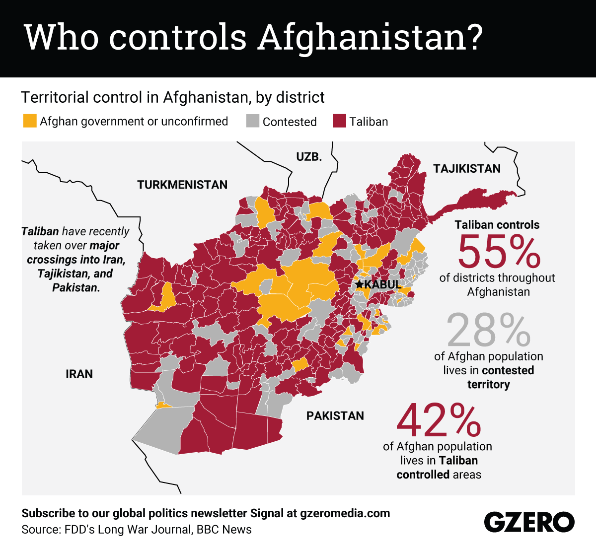 The Graphic Truth Who Controls Afghanistan Gzero Media