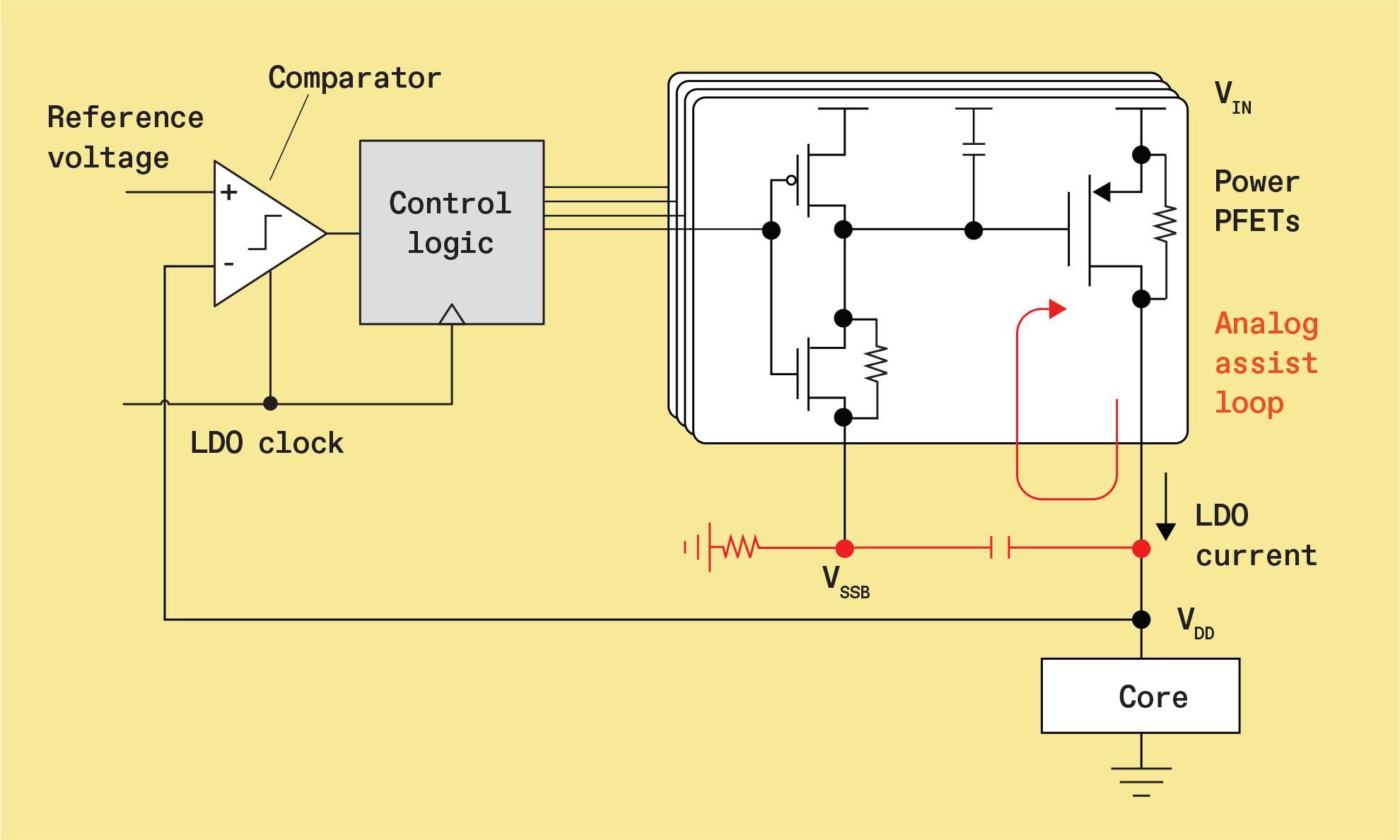 A Circuit To Boost Battery Life Ieee Spectrum