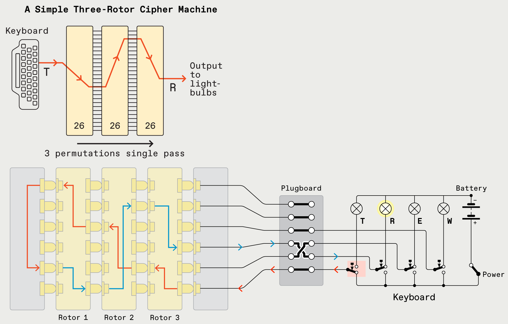 meter tonne software crack