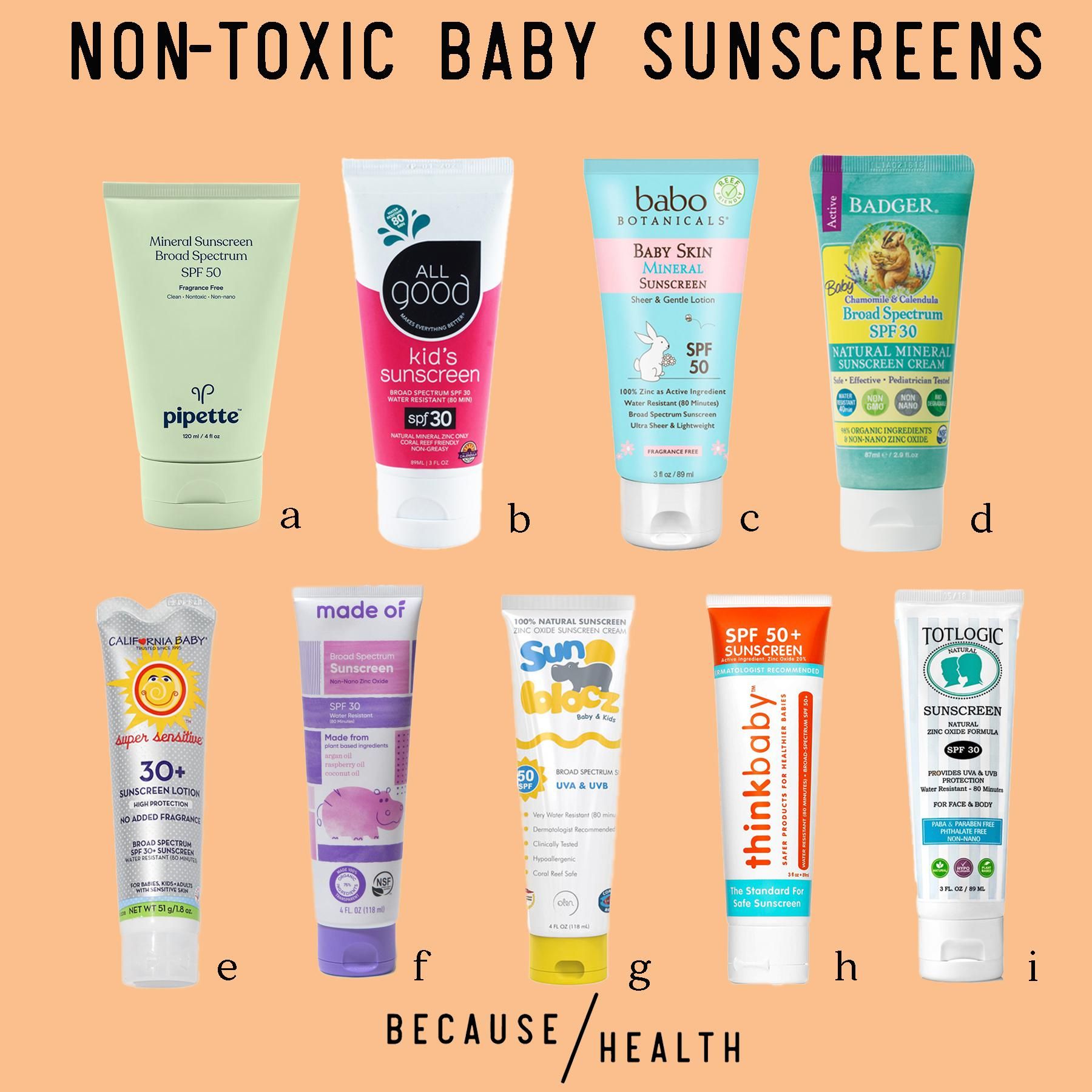 non cancerous sunscreen