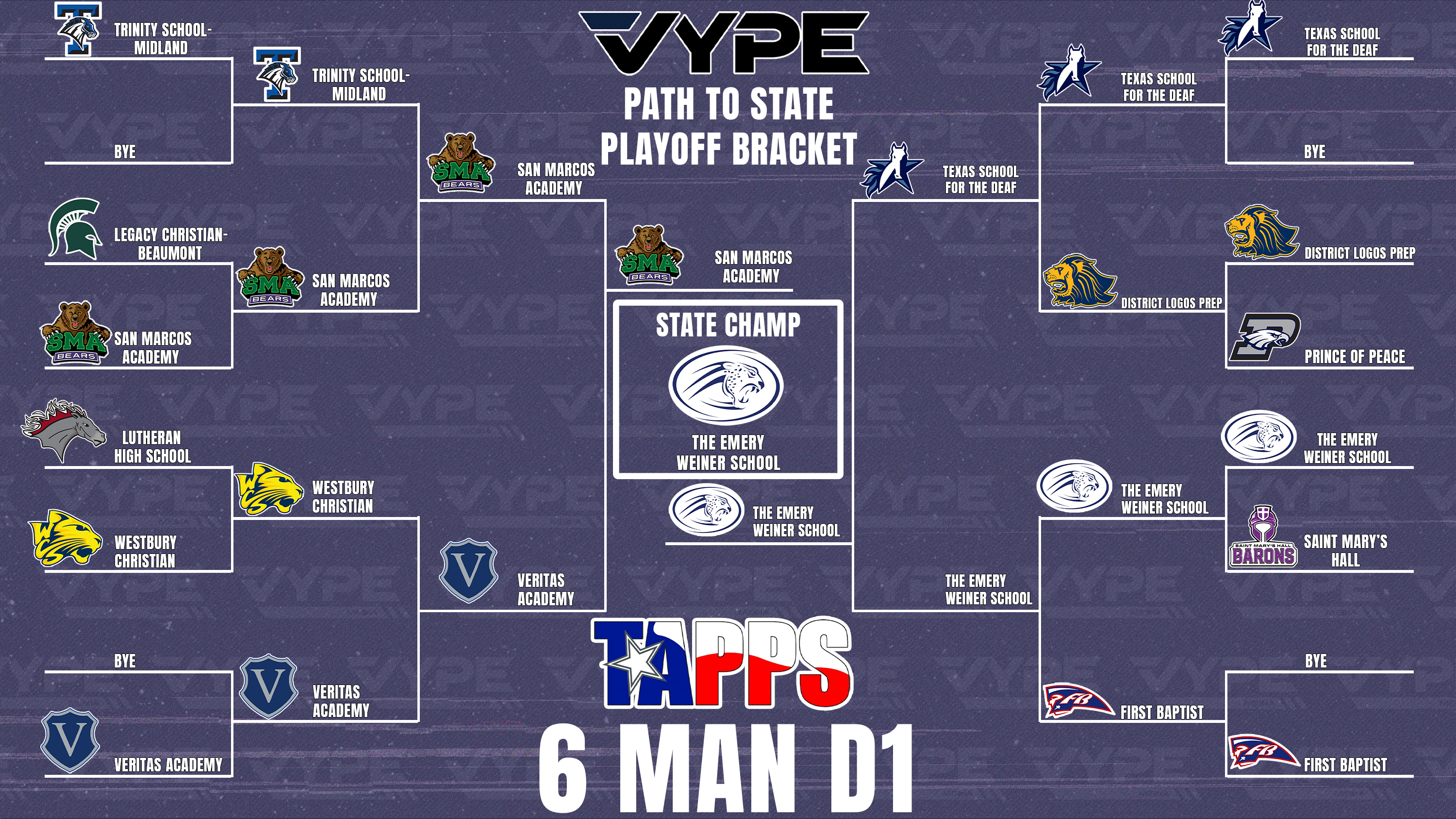 VYPE's 2021 UIL and TAPPS Football Playoff Bracket