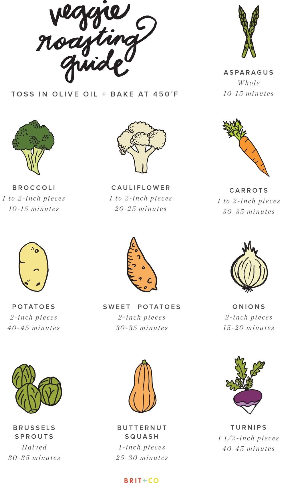 Size Chart – Compassion Co