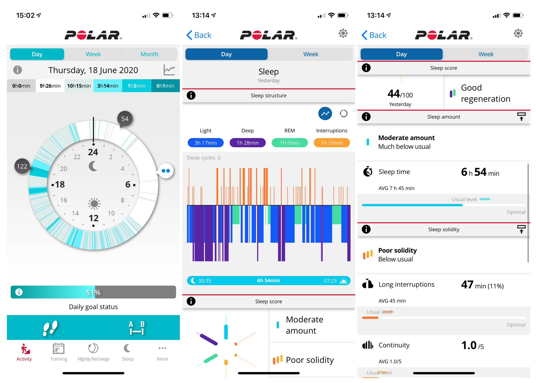 polar flow samsung health