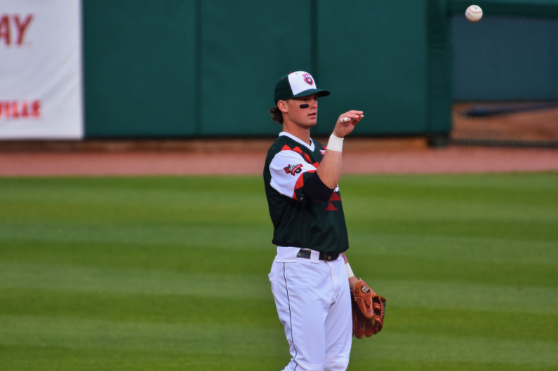 Bobby Witt Jr. returns home to play the Texas Rangers