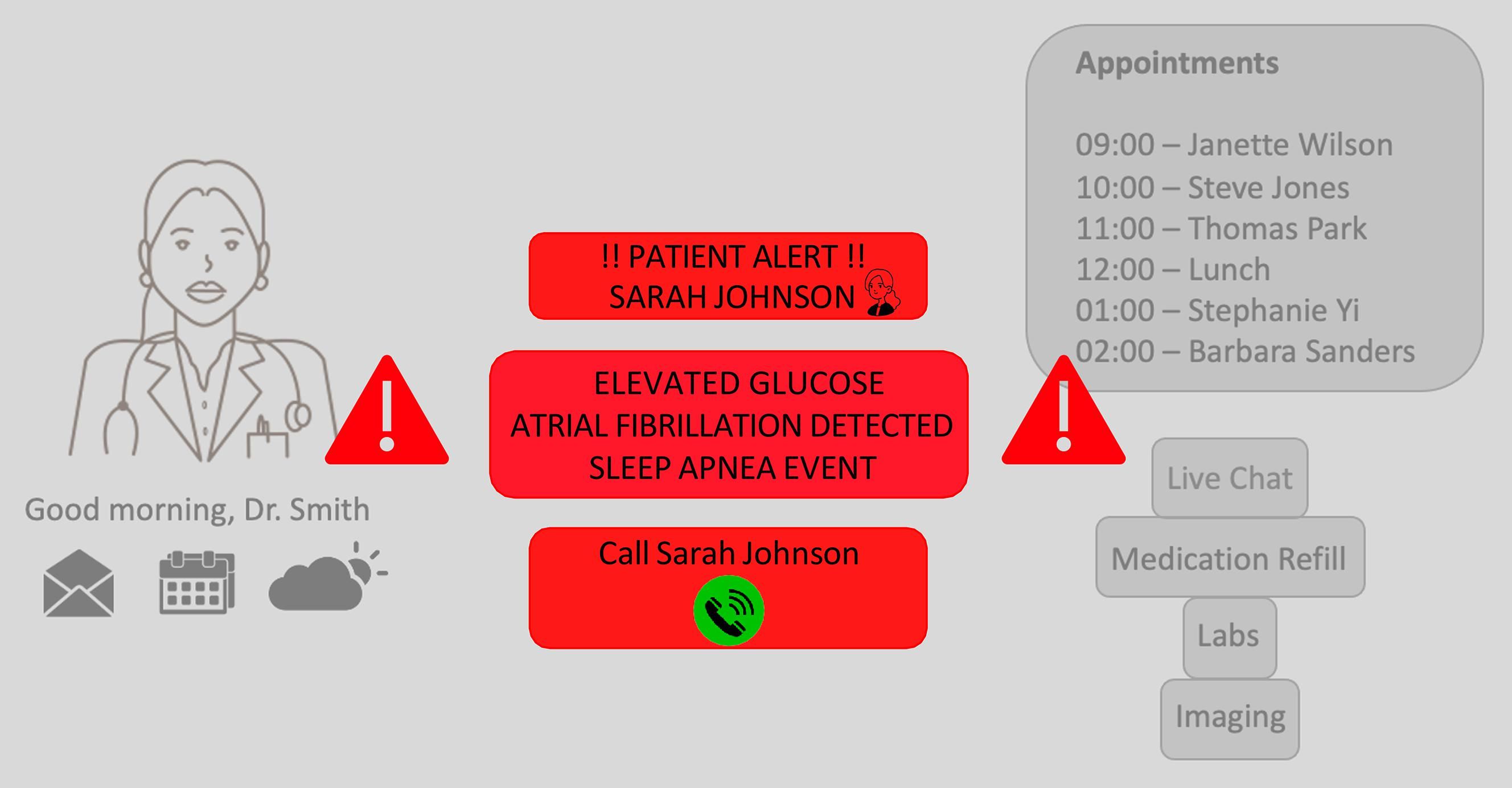 A Health-Monitoring Wearable That Measures Vital Signs - IEEE Spectrum