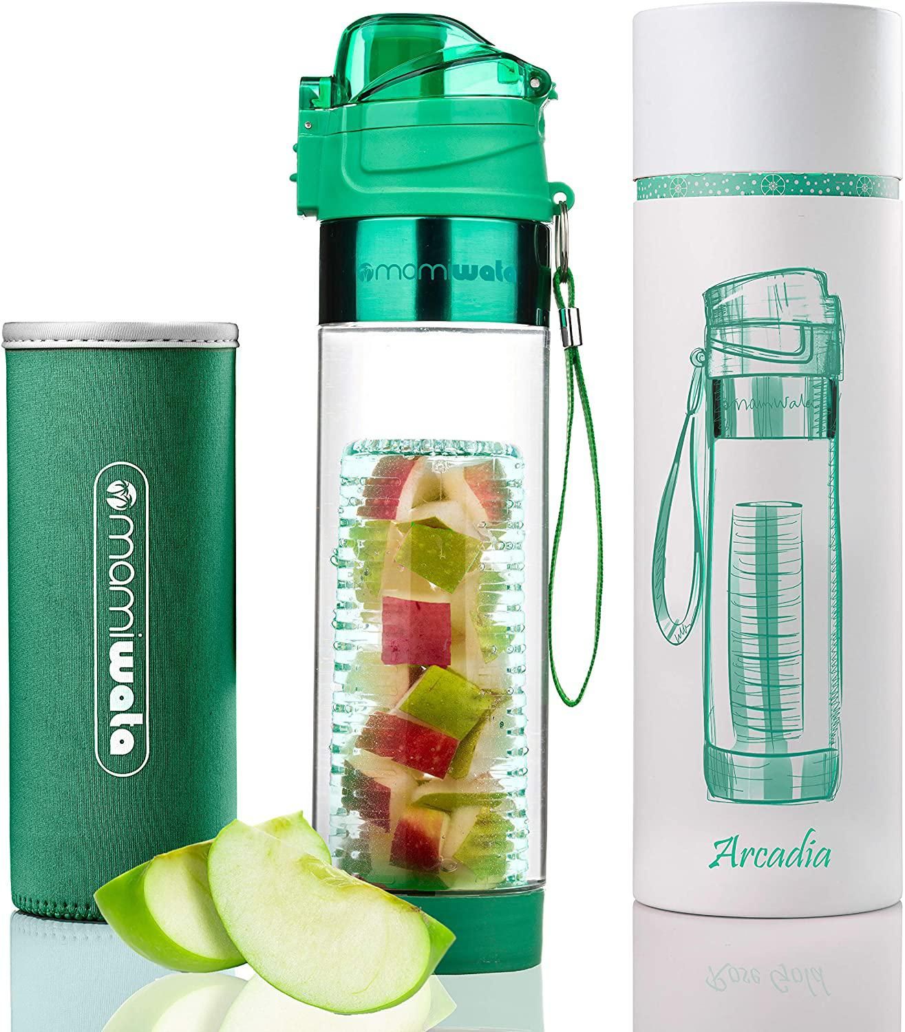 13 Best Water Bottles To Meet Your Hydration Goals
