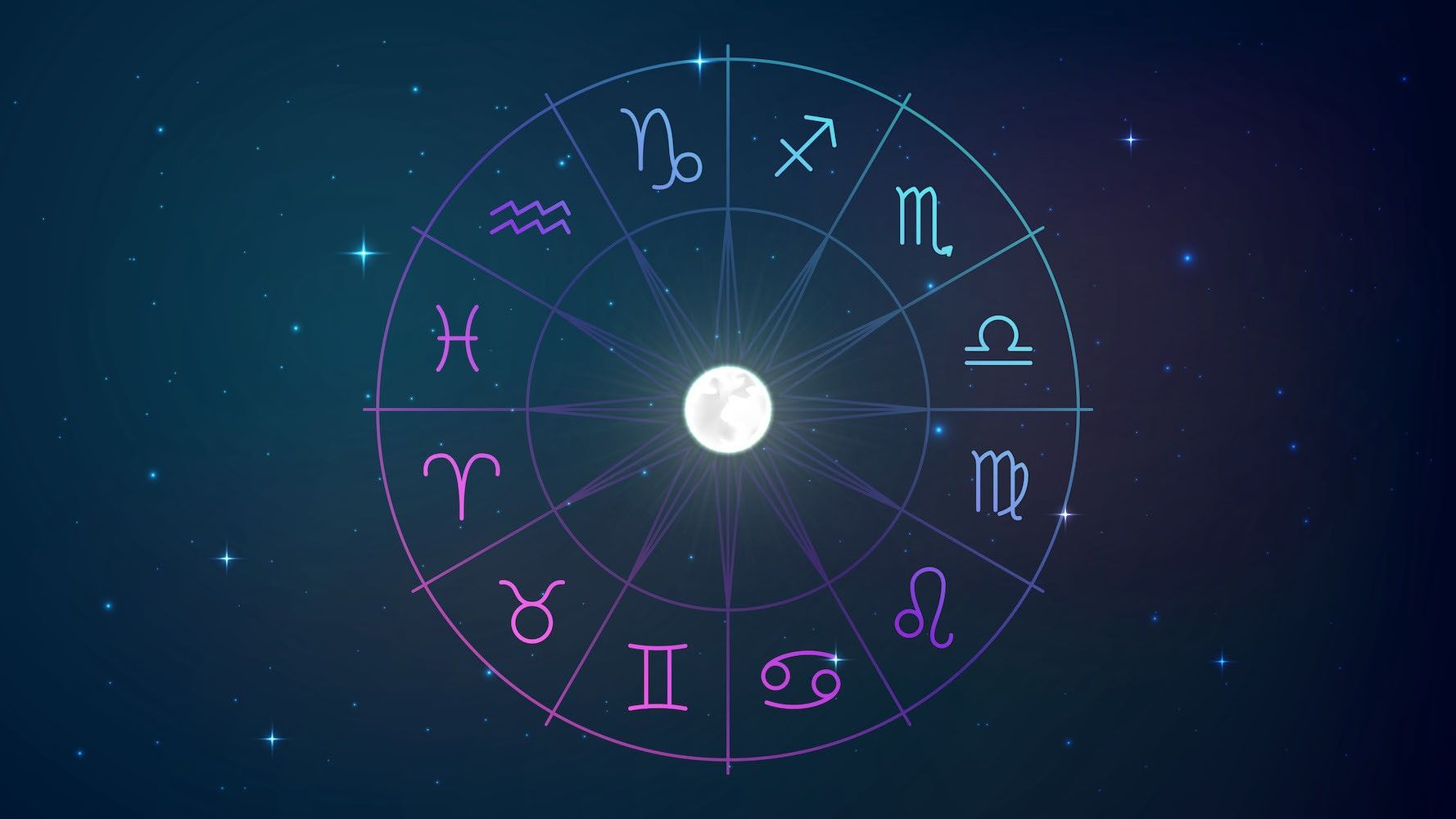 A Beginner s Guide to Understanding Astrology Okayplayer