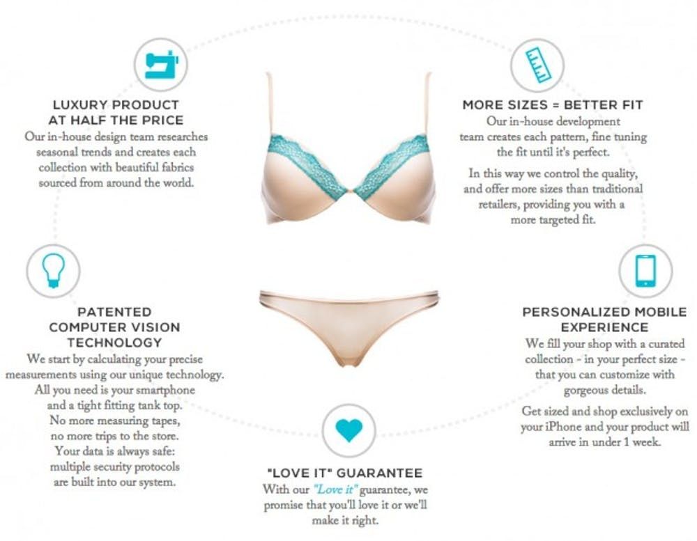 This app claims it can correctly guess your bra size by a photo