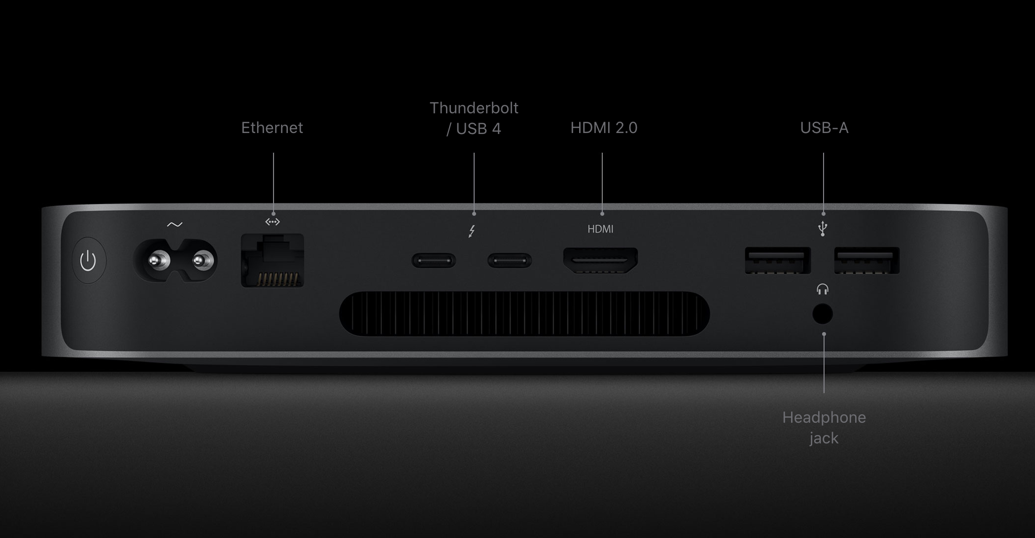 How the new 2020 Apple Mac Mini compares to the 2018 model