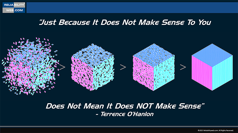 Does not make sense