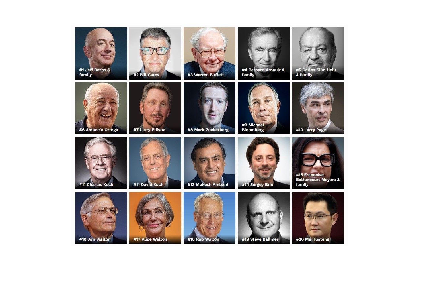 2019/03/top50_forbes-e1552216237813.jpg