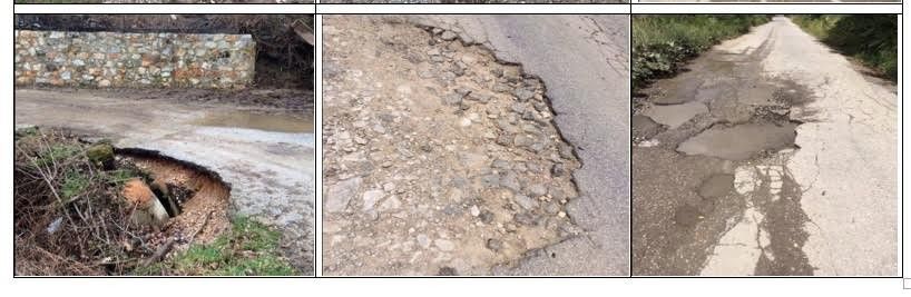 Rruget e demtuara ne Gv, reagon Besa 1