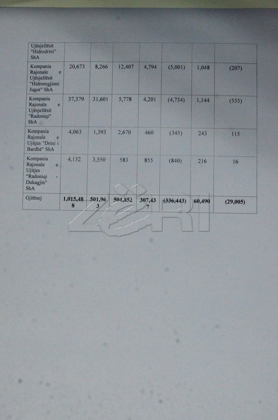 auto Dokument 11518418221