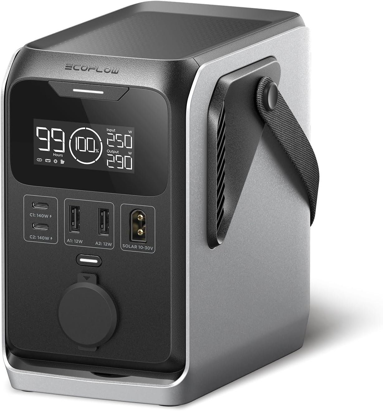 EcoFlow Prime Day 2025: Save Big on Portable Power - Gearbrain