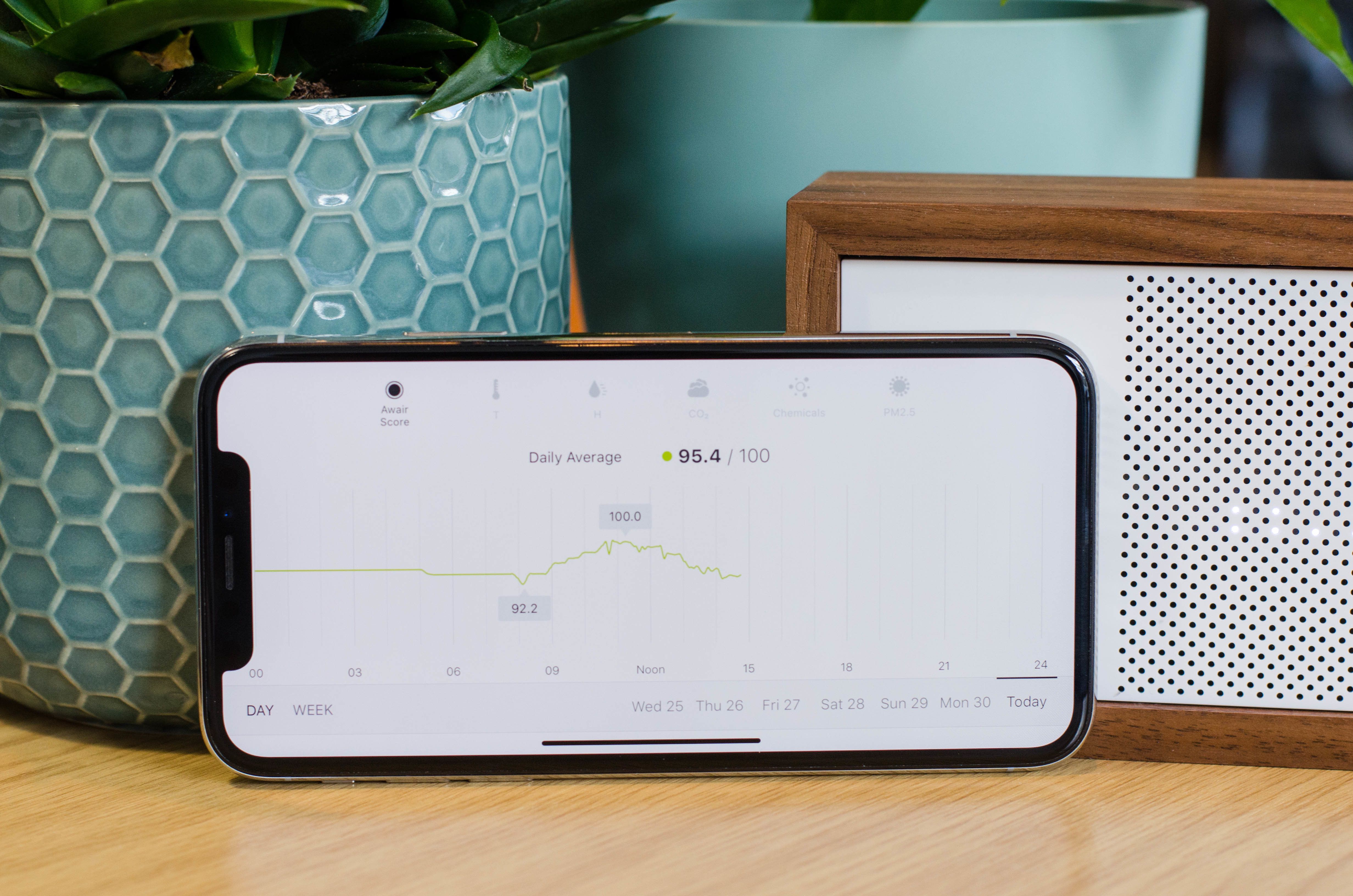 Awair 第2版品質モニター Monitor Only Awair 2nd Edition review: An Upgraded Air quality monitor - Gearbrain