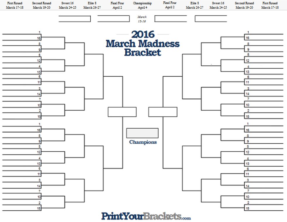 How To Fill Out A March Madness Bracket