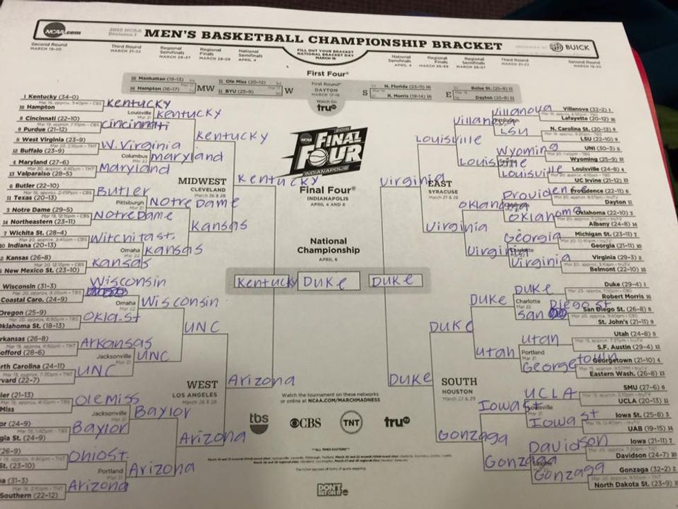 How To Fill Out A March Madness Bracket