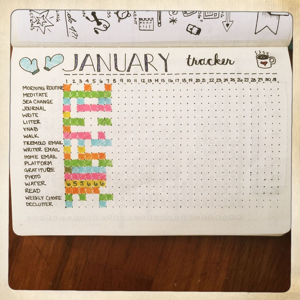 9 Ways A Bullet Journal Can Help You