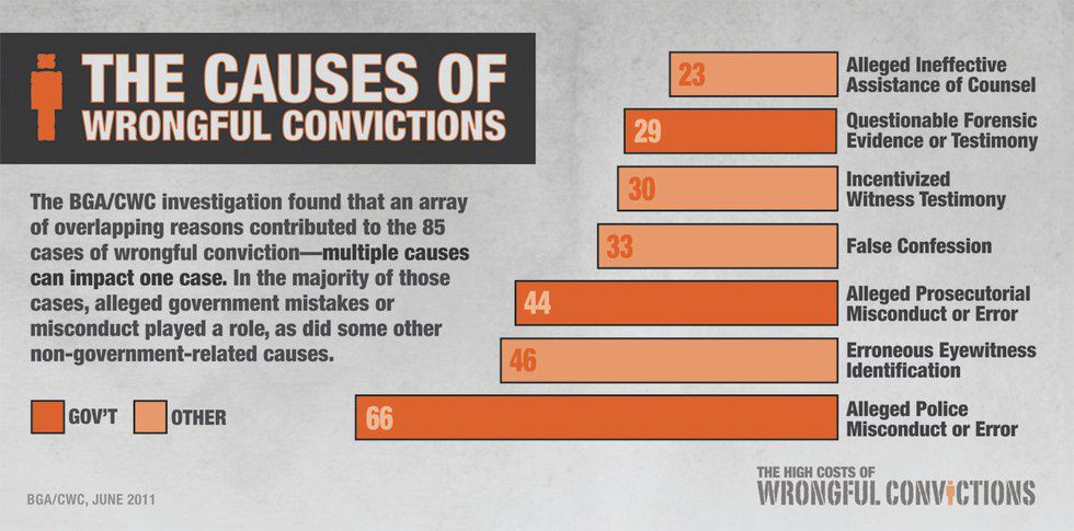 death-penalty-vs-life-without-parole