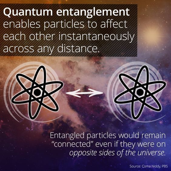 4 Insane Facts From Quantum Physics