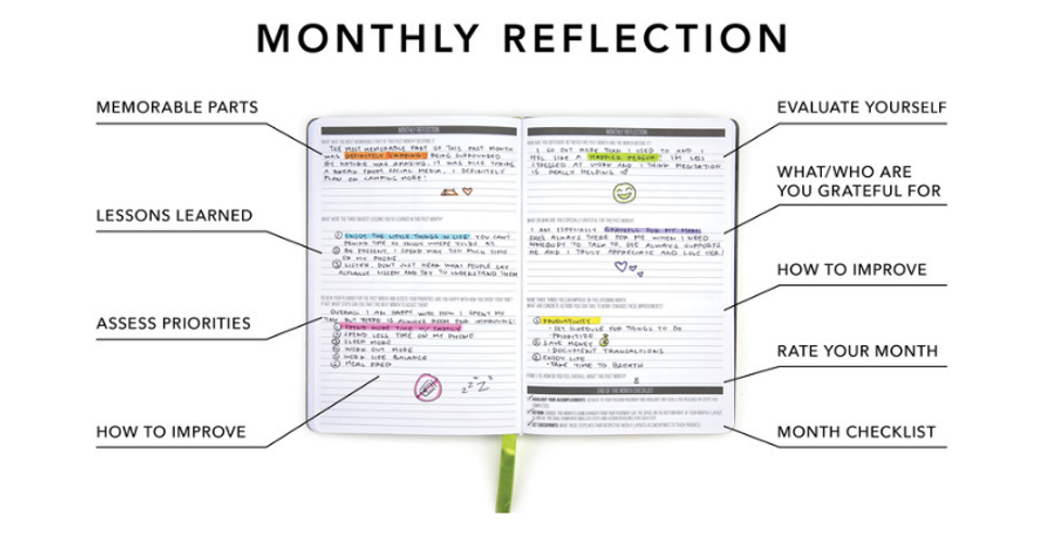 Reasons You Should Buy A Passion Planner