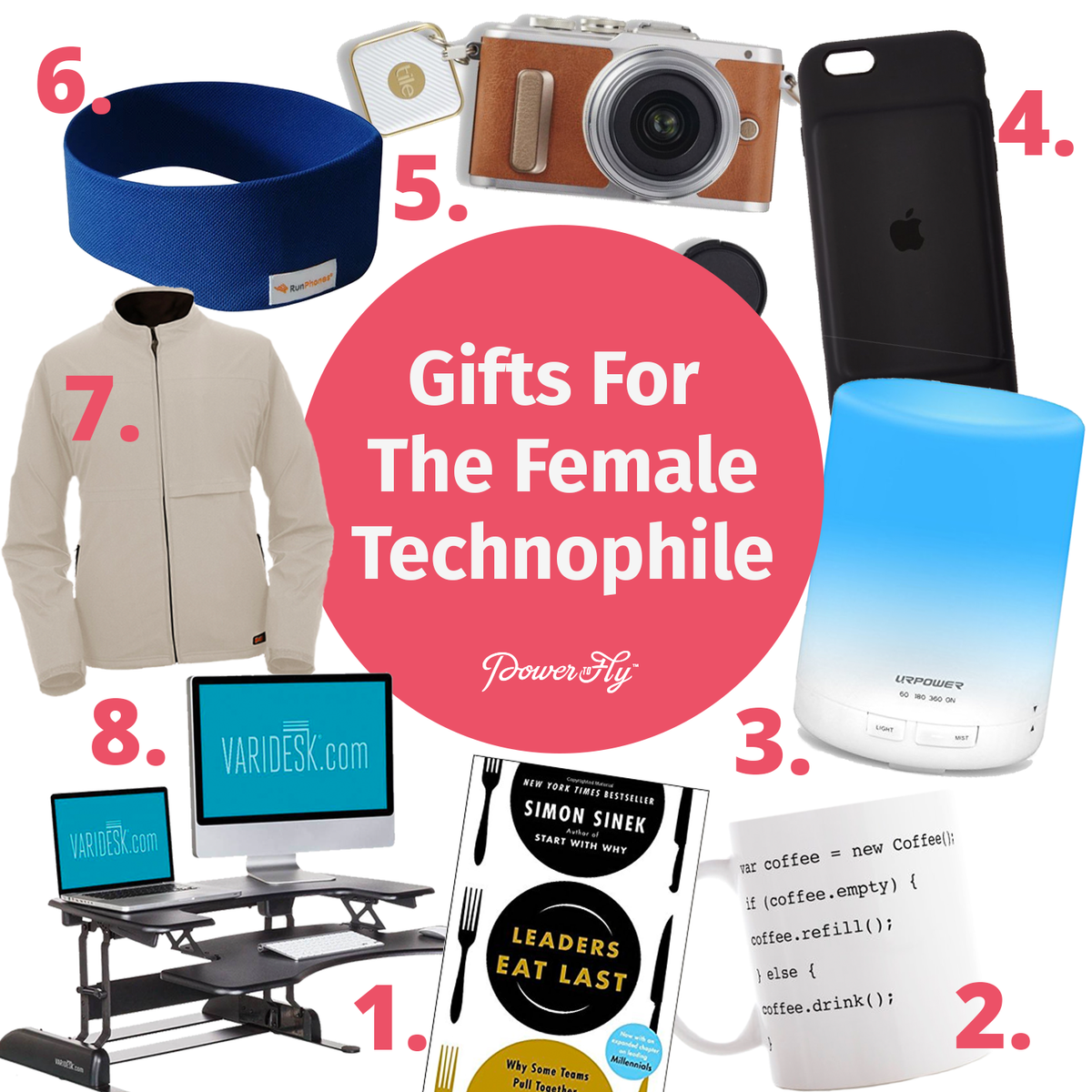 The Female Technophile Gift Guide