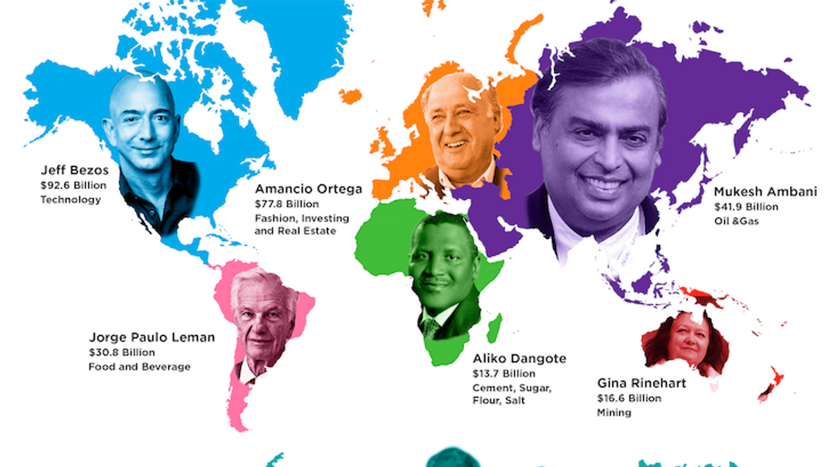 New World Map Shows Richest People in Each Continent & Country