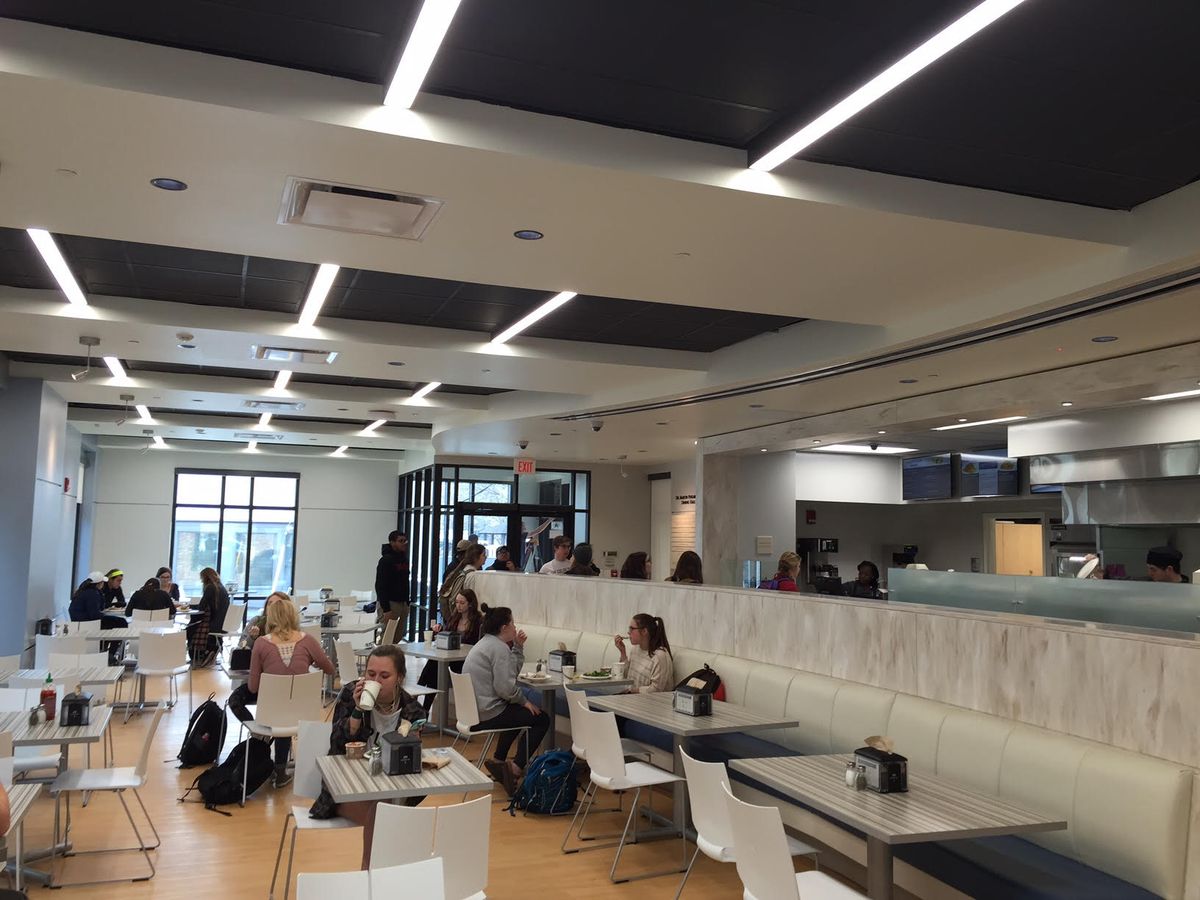 7 Reasons Marty's Place Is The Best Dining Hall At CofC