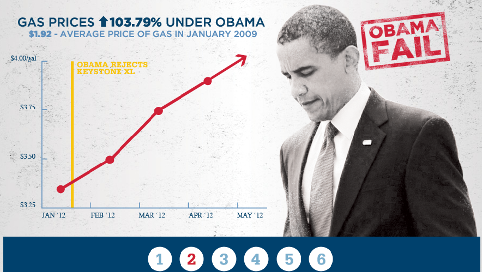 Newt Gingrich Fails Even To Get .Com Address For 'ObamaFailures.net'