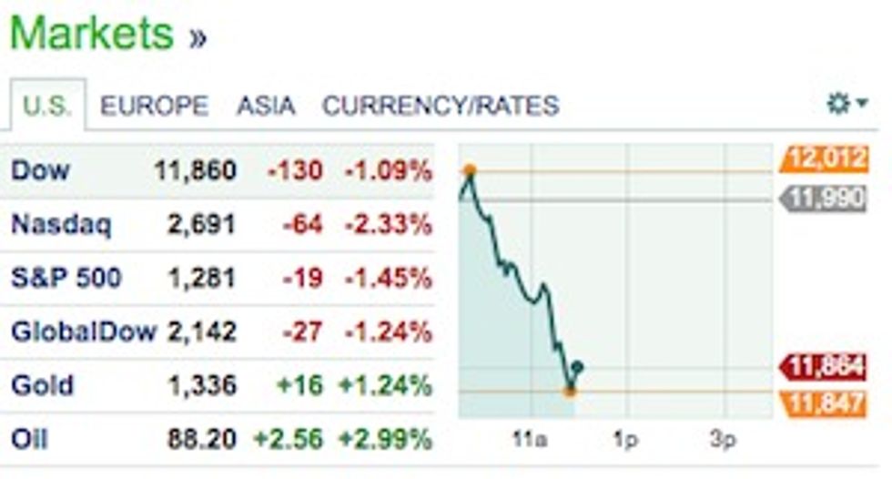 Collapse of World's Governments Fuels Investor Concern