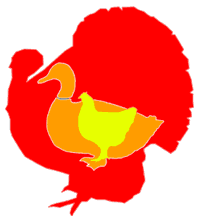 Thanksgiving Wonkabout Style: Turducken For All