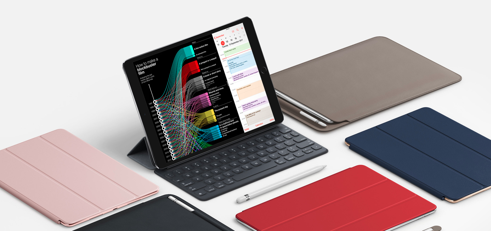 New iPad Pros with USBC and updated Apple Pencil are inbound Gearbrain