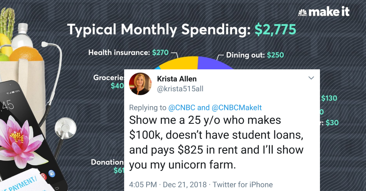 This Laughably Unrealistic 'Budget Breakdown' Of A Money-Conscious Millennial Has The Internet Rolling Its Eyes Hard
