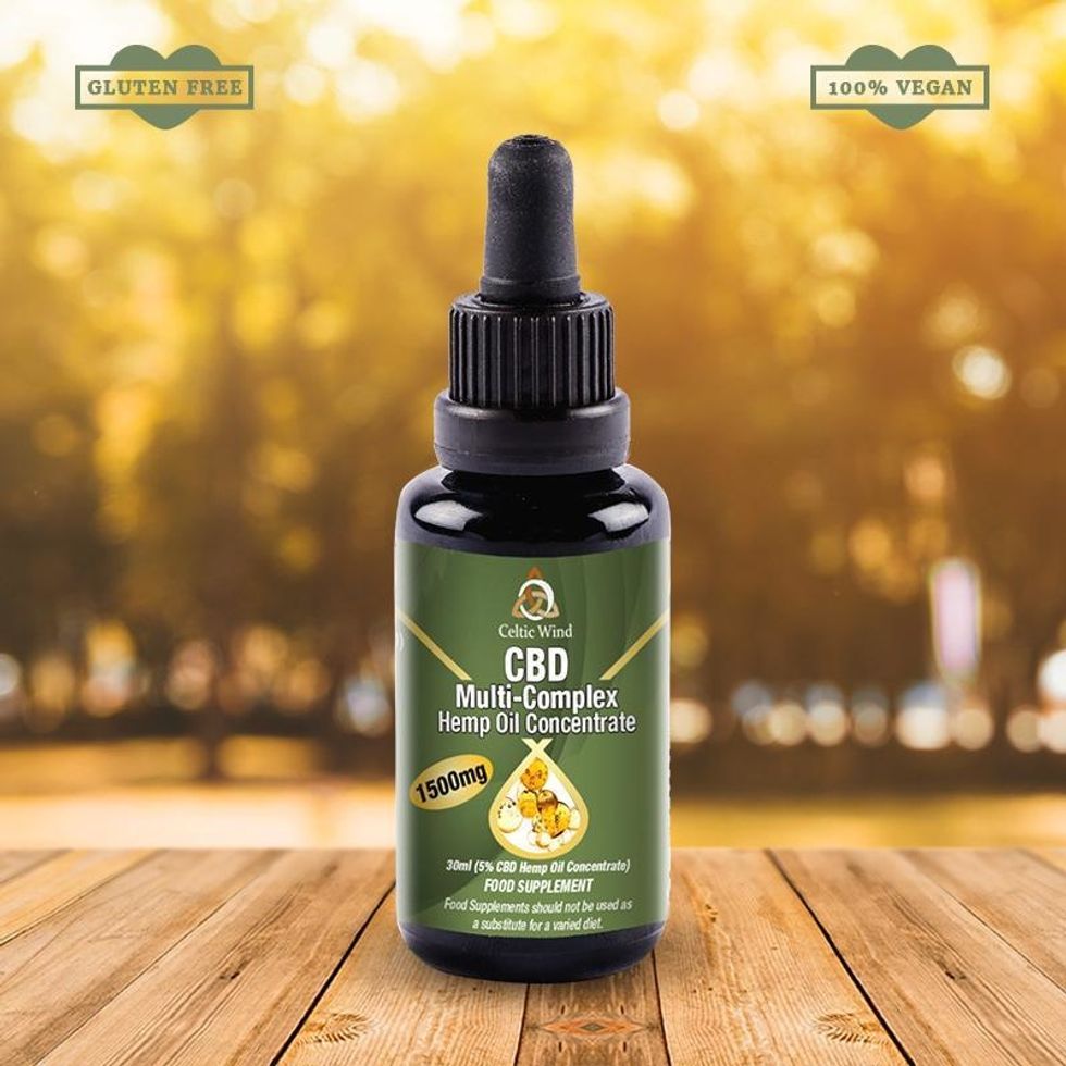 CBD Oil Research:  Everything You Need to Know