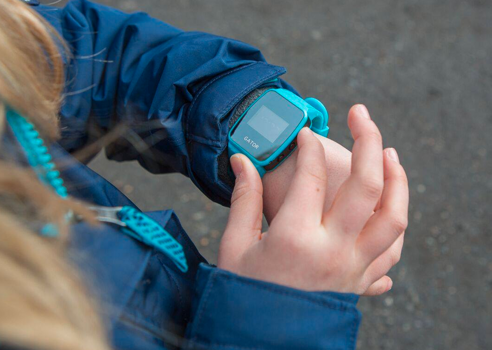 techsixtyfour gator smartwatch