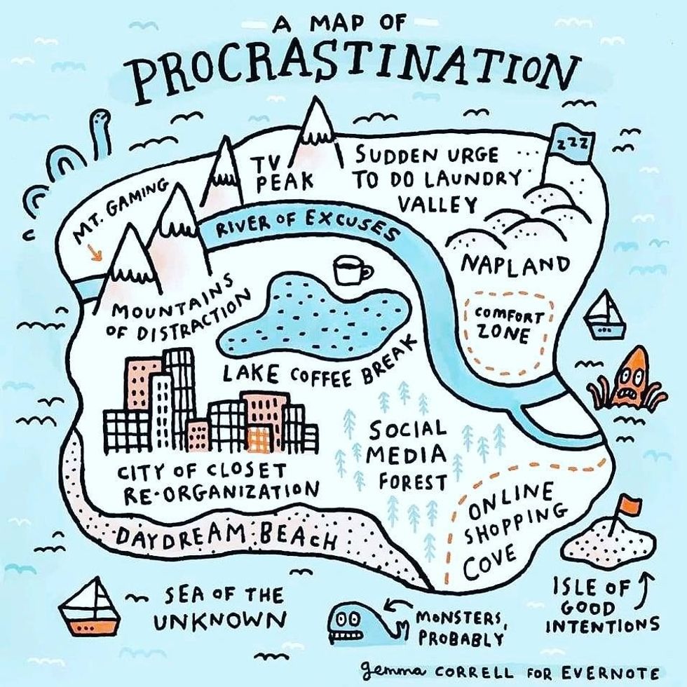 Procrastination Park