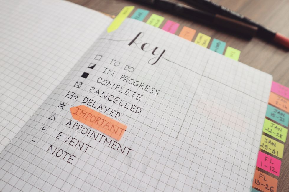 I Started A COVID-19 Journal