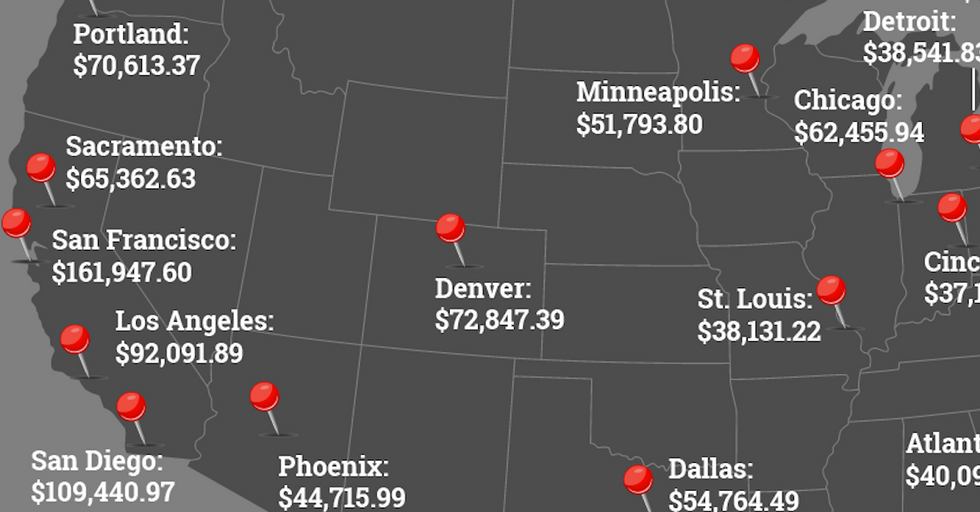 The Salary You Need To Buy A Home In 27 U.S. Cities