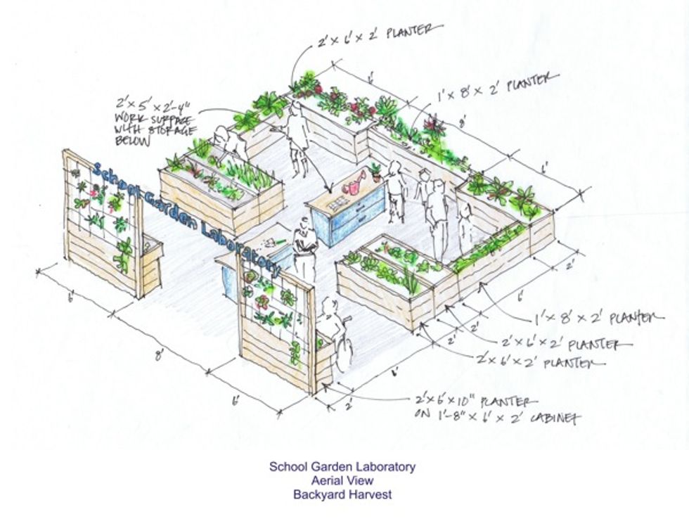Project Design a School Garden Winners Announced! GOOD