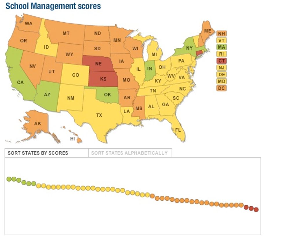 which-state-has-the-worst-school-system-good