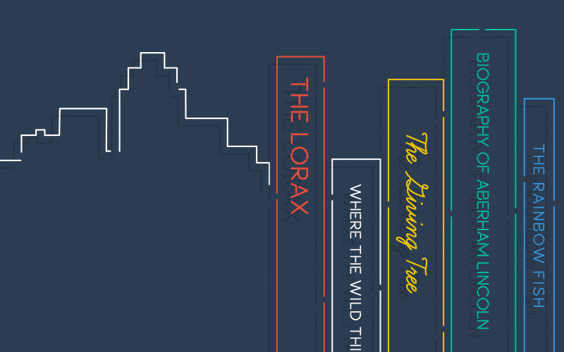 10 Ways to Make Your City a Better Place Now GOOD