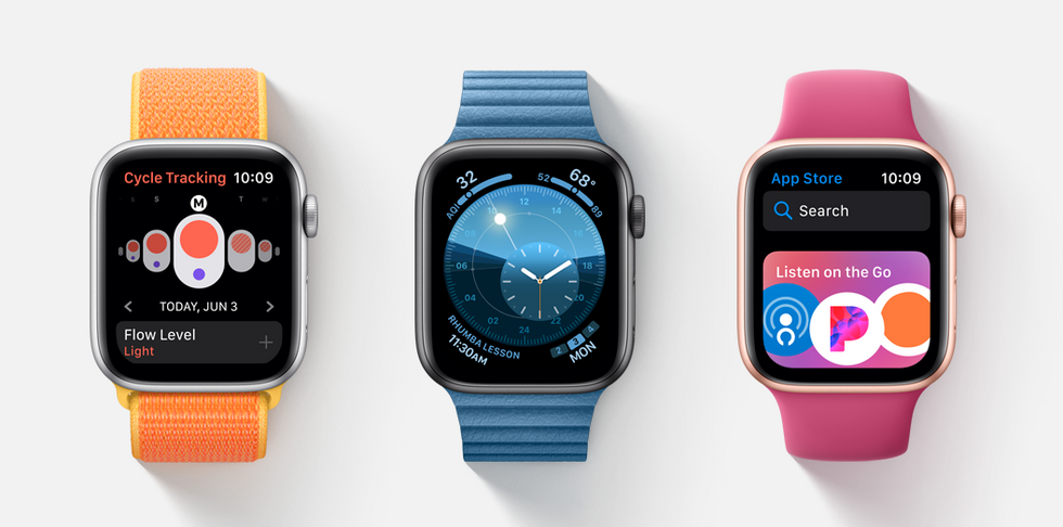 Apple Watch Series 5 features and specs: What we want to see - Gearbrain