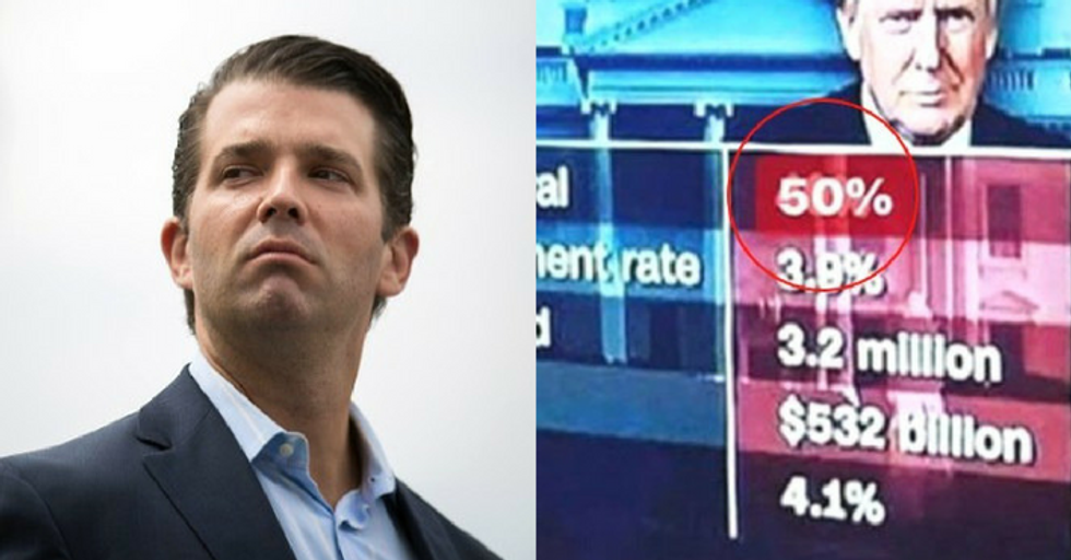 Donald Trump Jr. Doctored a Graphic of His Father's Approval Rating, and The Internet Let Him Have It