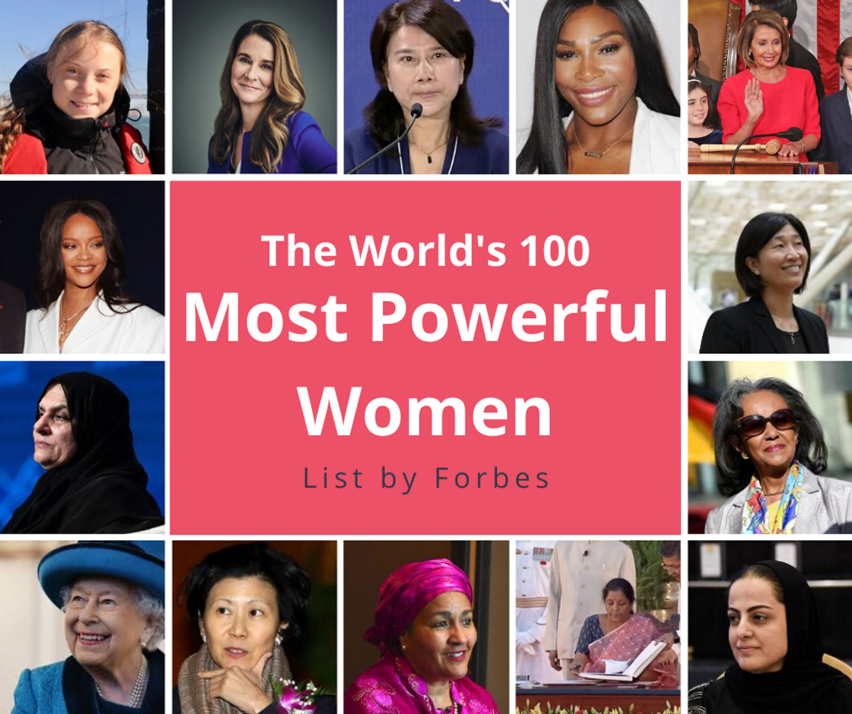 Can You Name the 10 Most Powerful Women in the World?