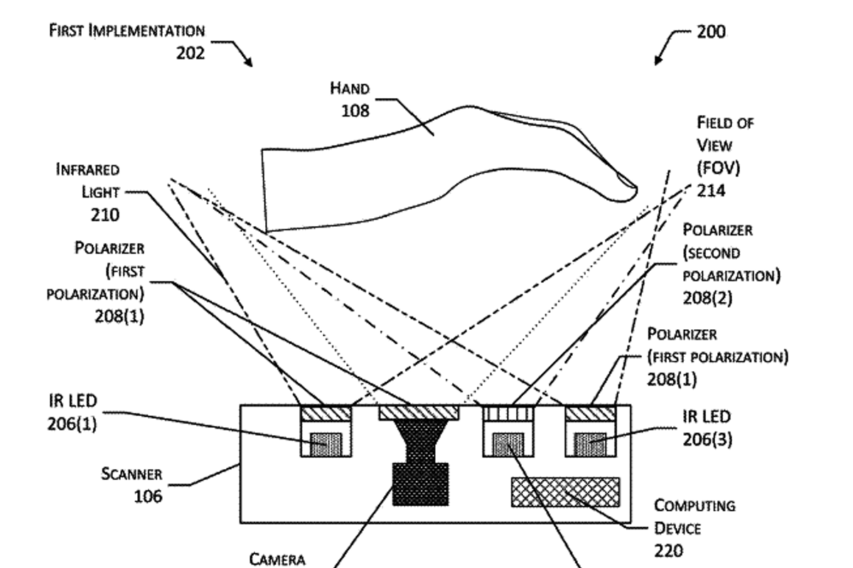An illustration from an Amazon patent of a hand being scanned
