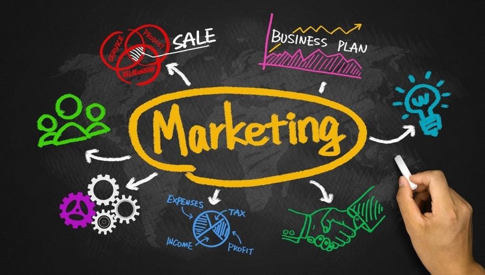 Things You Need to Know About Marketing Your Business